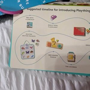 Lovevery- The Realist Play Kit